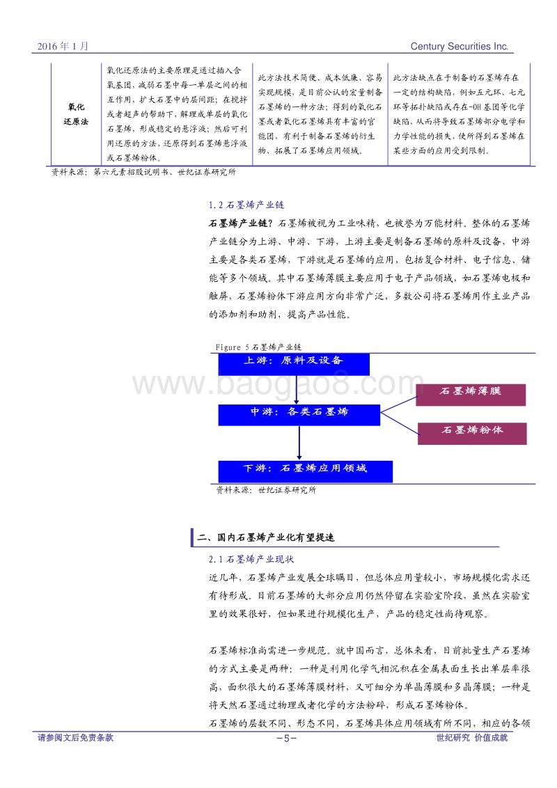 新材料研究系列之二：石墨烯应用前景广阔，产业化有望提速.pdf_第5页