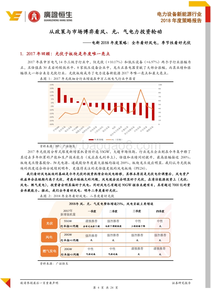 电新2018年度策略：全年看好风电，季节性看好光伏.pdf_第4页