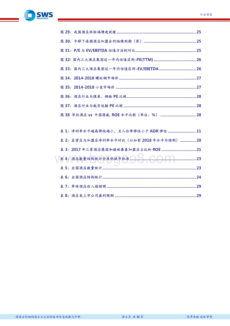 房价提升空间与轻资产化发展分析报告.pdf_第5页
