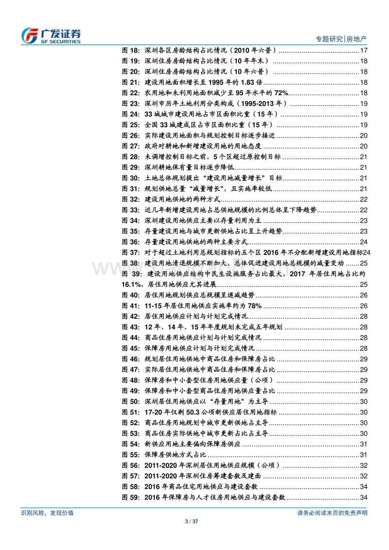 2018房地产行业深圳存量住房分析报告.pdf_第3页