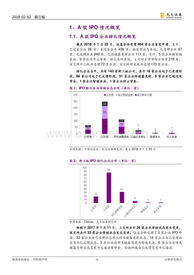 IPO专题报告之二：IPO单日上会通过率低至14%.pdf_第4页