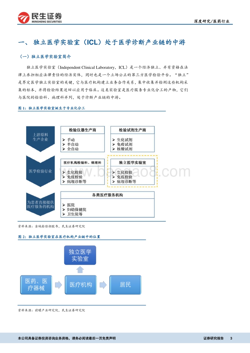 从独立医学实验室分级诊疗发展分析报告.pdf_第3页