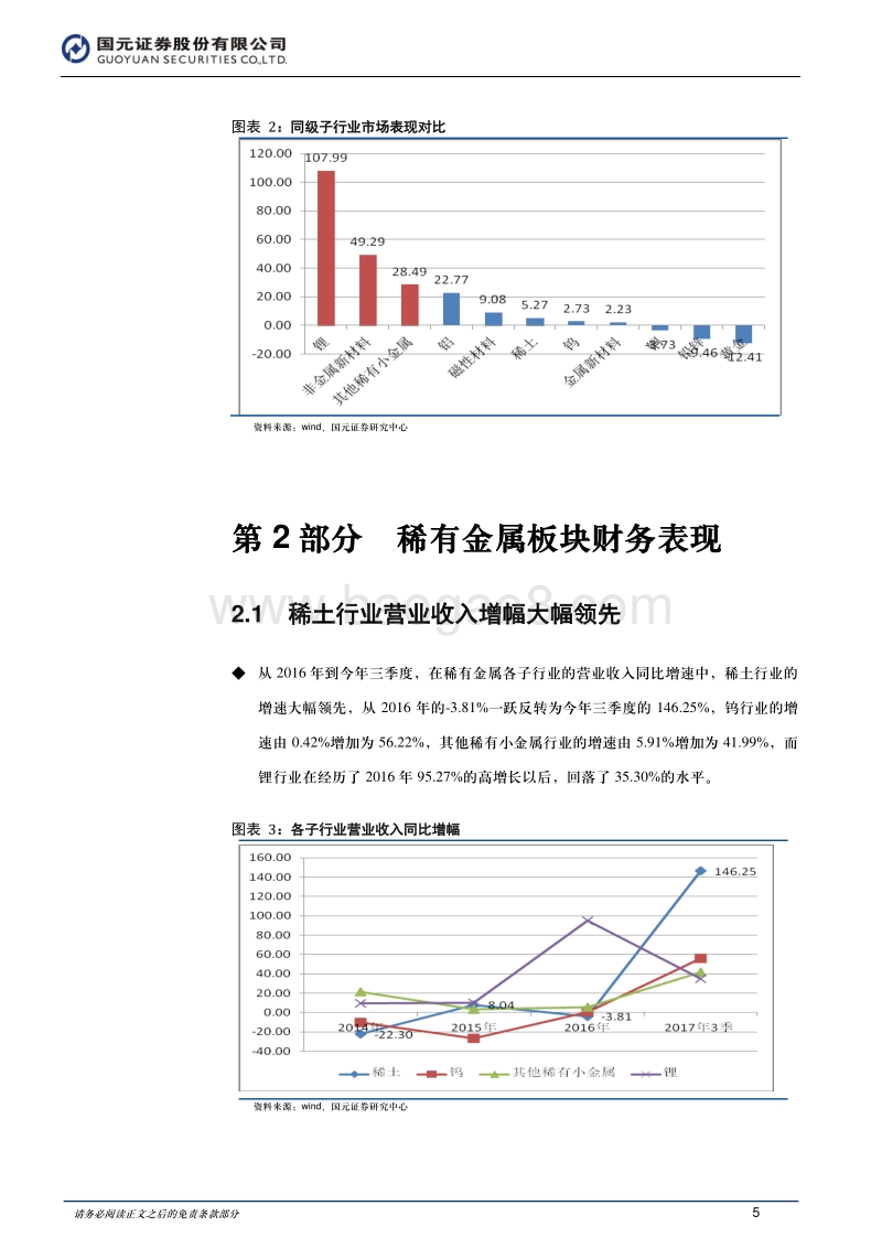 2018年金属新材料行业投资策略：新能源带动需求增长.pdf_第5页