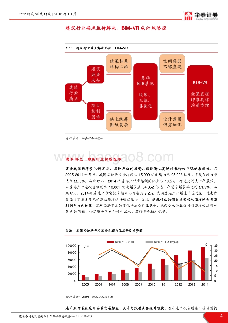 建筑设计行业专题研究：BIM+VR：打造泛设计核心竞争力，开启建筑工业化新革命.pdf_第4页