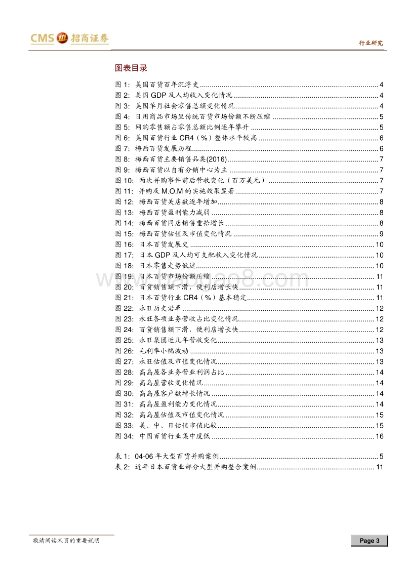 百货行业研究框架系列报告一：国际视野下的百货行业.pdf_第3页