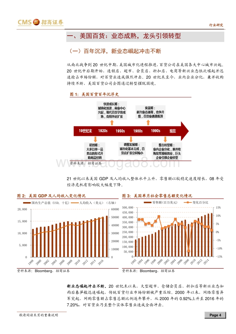 百货行业研究框架系列报告一：国际视野下的百货行业.pdf_第4页