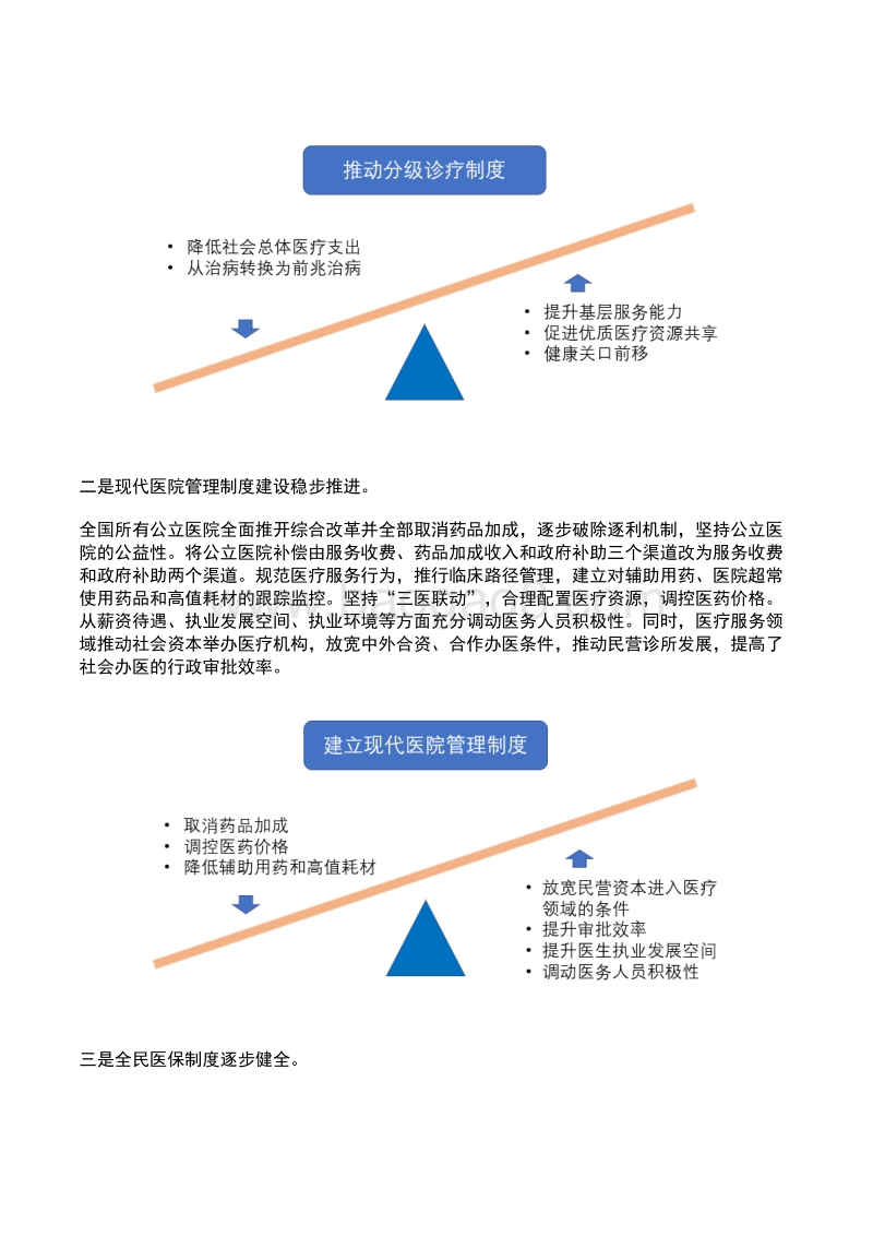2018未来医疗健康产业分析报告.pdf_第5页