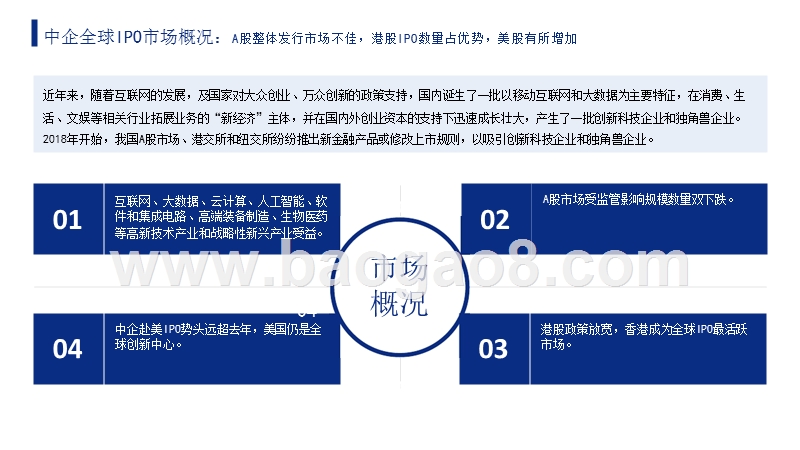 2018-2019中企IPO市场回顾与展望分析报告.pptx_第4页