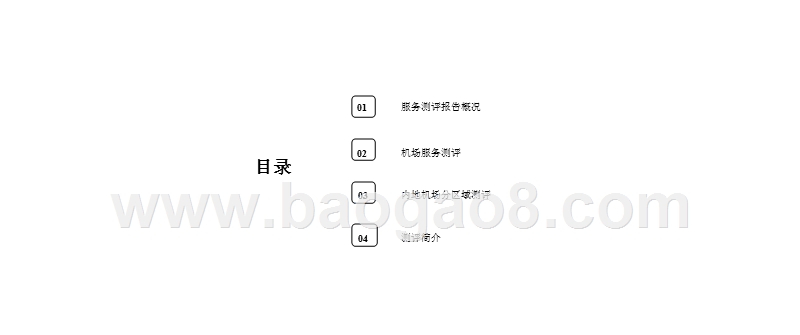 2018年Q3机场服务测评报告.pptx_第2页