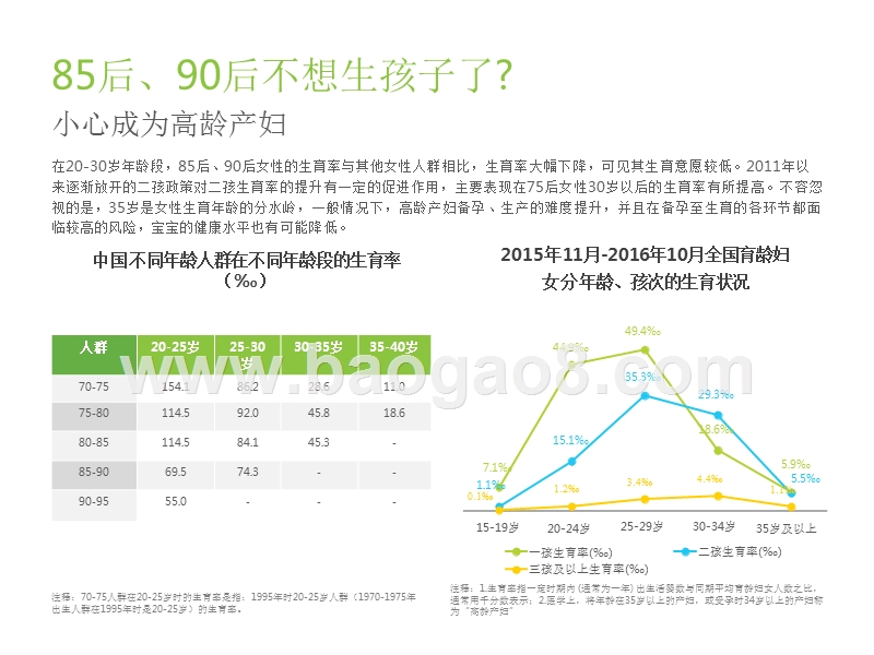 2018-2019中国母婴用户生活状态研究报告.pptx_第4页