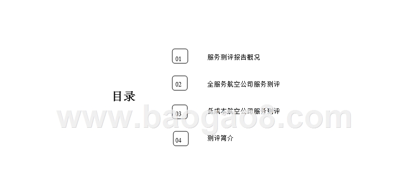 2018年Q4航空公司服务测评报告.pptx_第2页