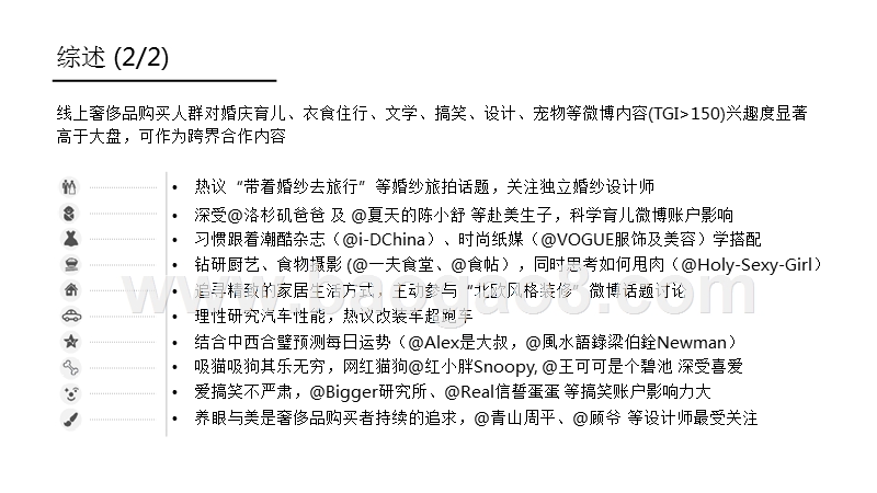 2018-2019微博高端消费影响力研究报告.pptx_第3页