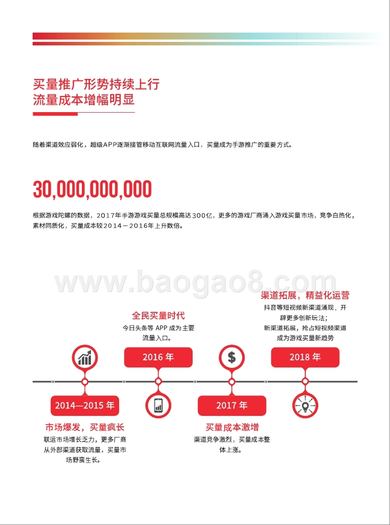 2018-2019游戏行业产品研究报告.pptx_第5页