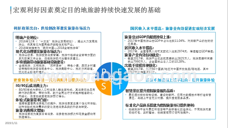 2018-2019中国旅游目的地数字化分析报告.pptx_第4页