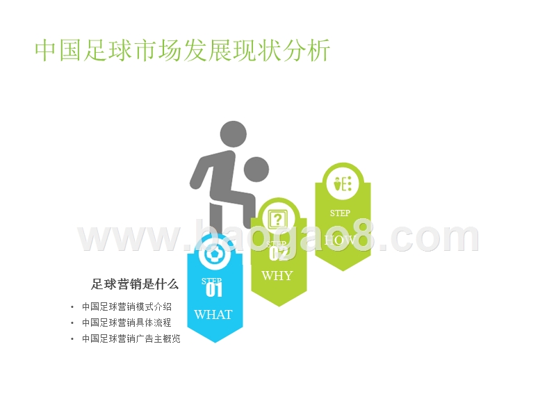 2019年中国足球营销赞助价值分析报告.pptx_第4页