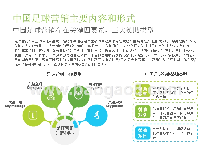 2019年中国足球营销赞助价值分析报告.pptx_第5页