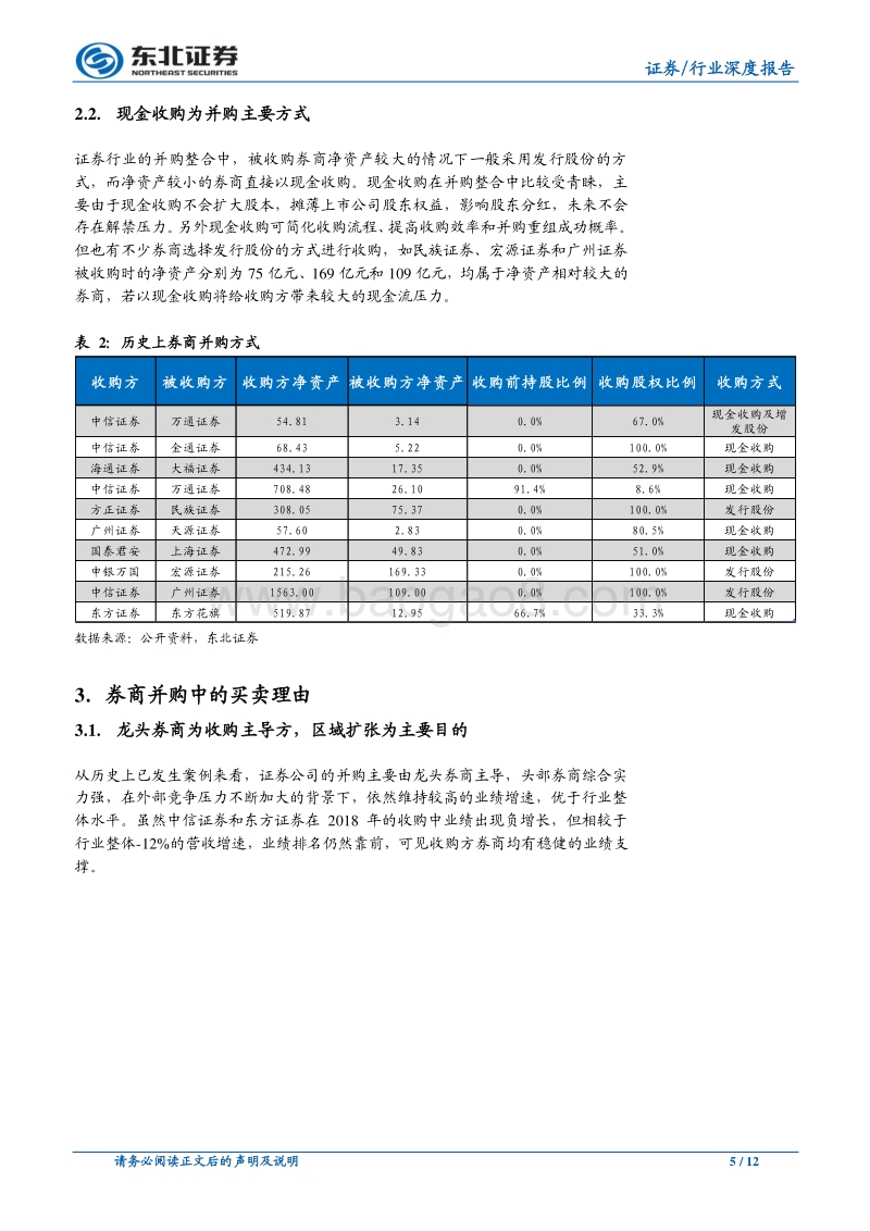 过去20年券商并购重组剖析.pdf_第5页