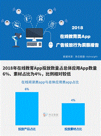2018在线教育类App广告投放行为洞察报告.pdf
