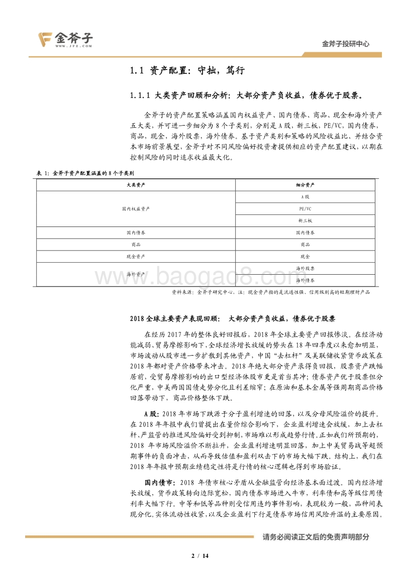 2019年资产配置策略：守拙，笃行.pdf_第2页
