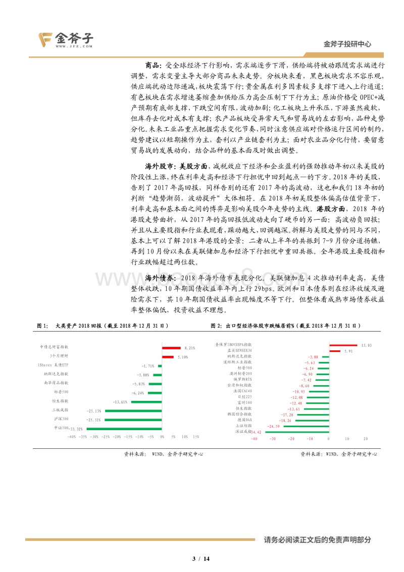 2019年资产配置策略：守拙，笃行.pdf_第3页