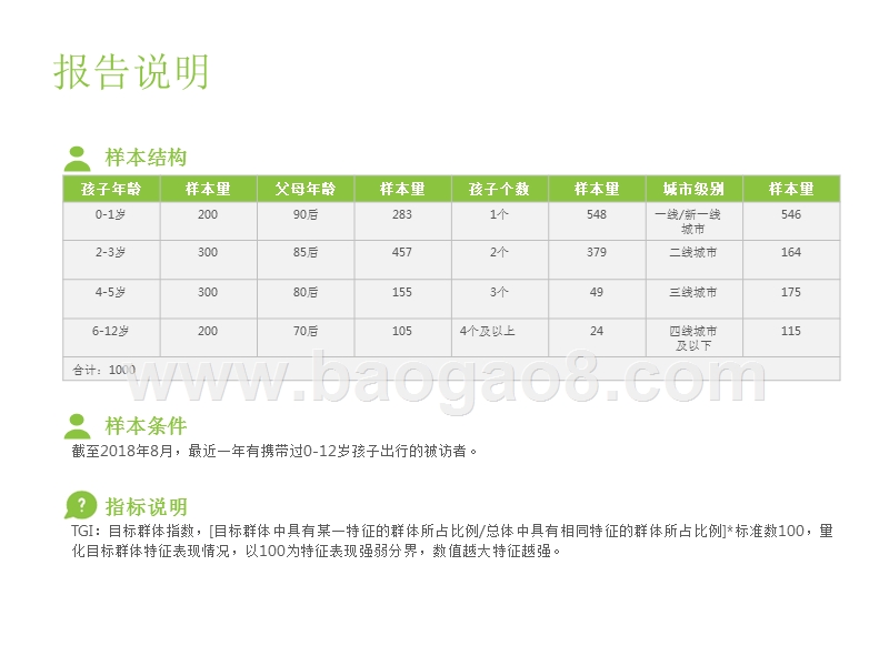 2019中国亲子出行生态影响力洞察报告.pptx_第2页