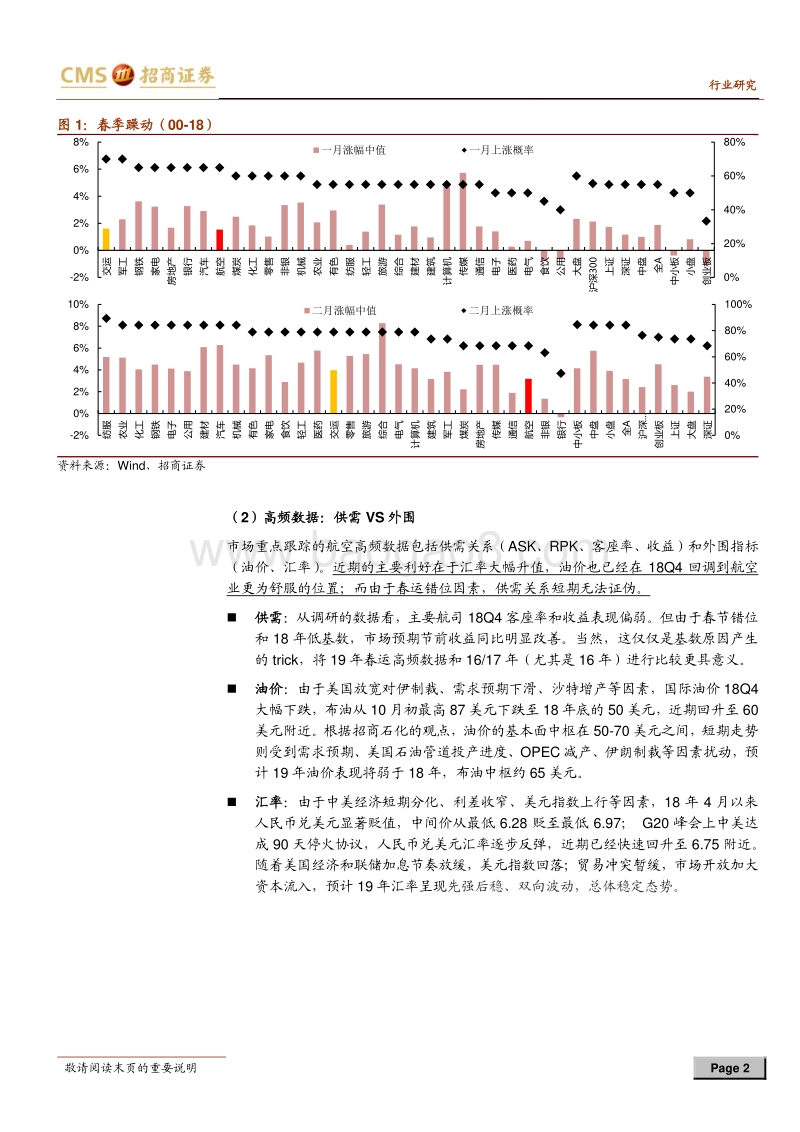 航空投资三板斧：旺季、预期和改革.pdf_第2页