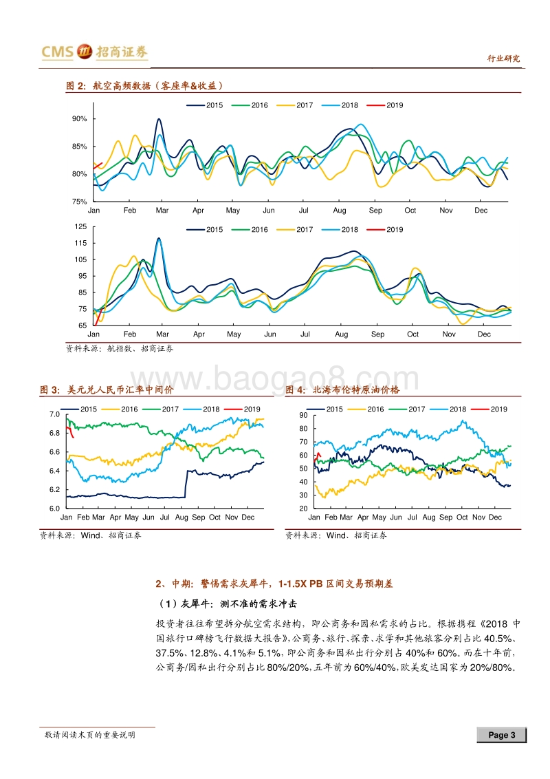航空投资三板斧：旺季、预期和改革.pdf_第3页