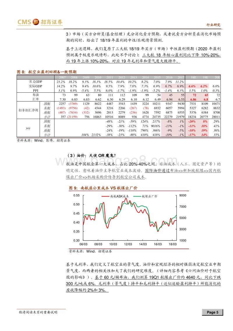 航空投资三板斧：旺季、预期和改革.pdf_第5页
