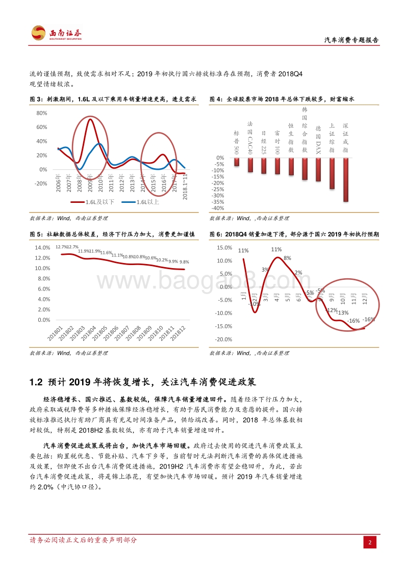 汽车消费专题报告：汽车销量增速预计2019年恢复至2%.pdf_第5页