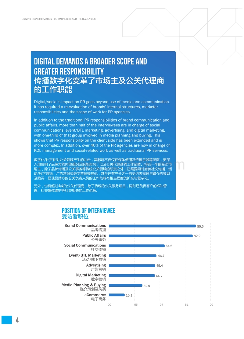2019中国公关行业营销趋势研究.pdf_第4页
