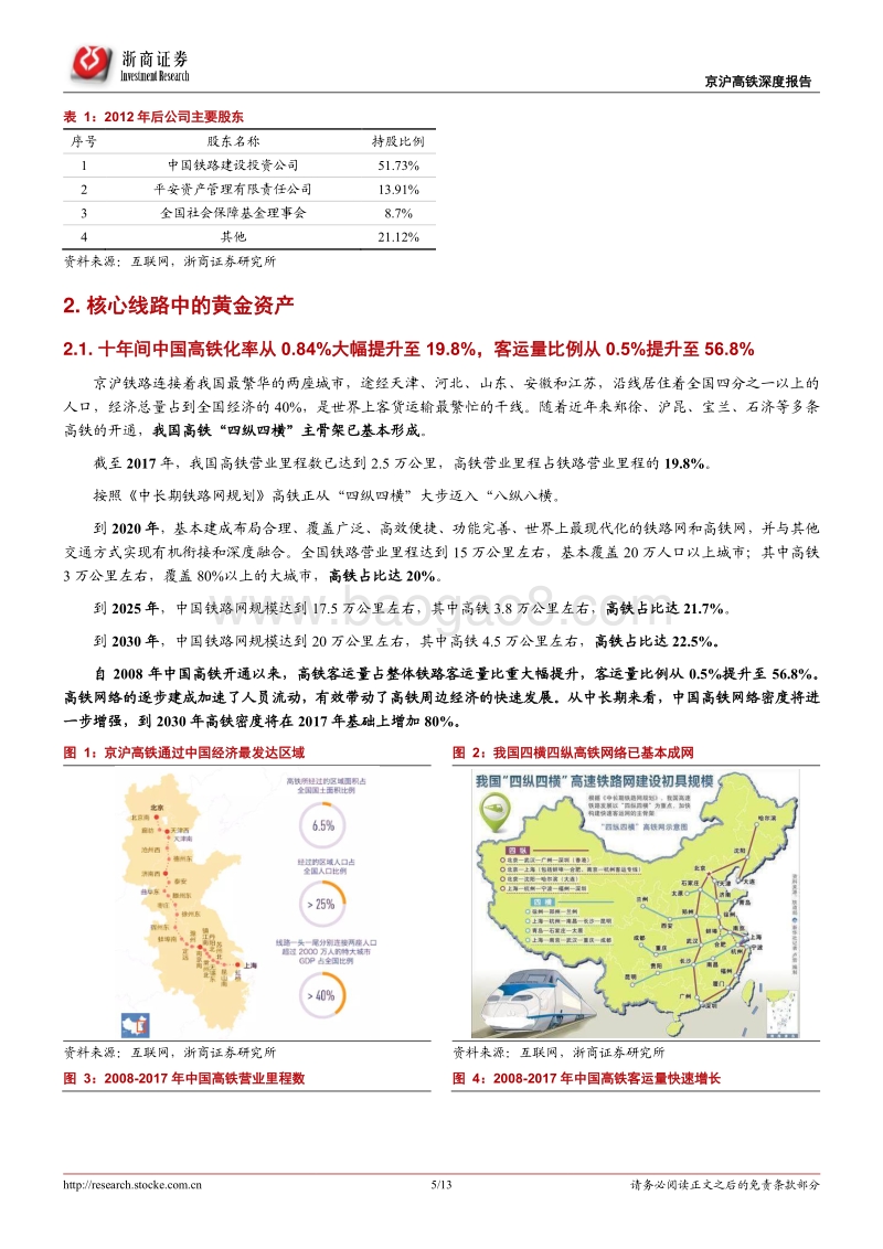 京沪高铁深度报告：京沪高铁：百亿盈利成就王者归来.pdf_第5页