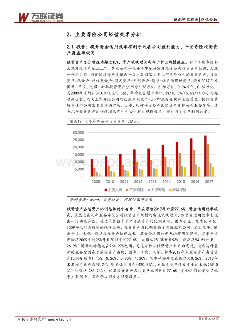 保险行业专题研究之五：从经营效率看寿险公司价值提升.pdf_第4页