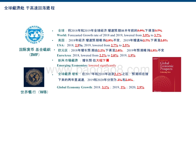 2019年世界旅游经济趋势洞察报告.pptx_第3页