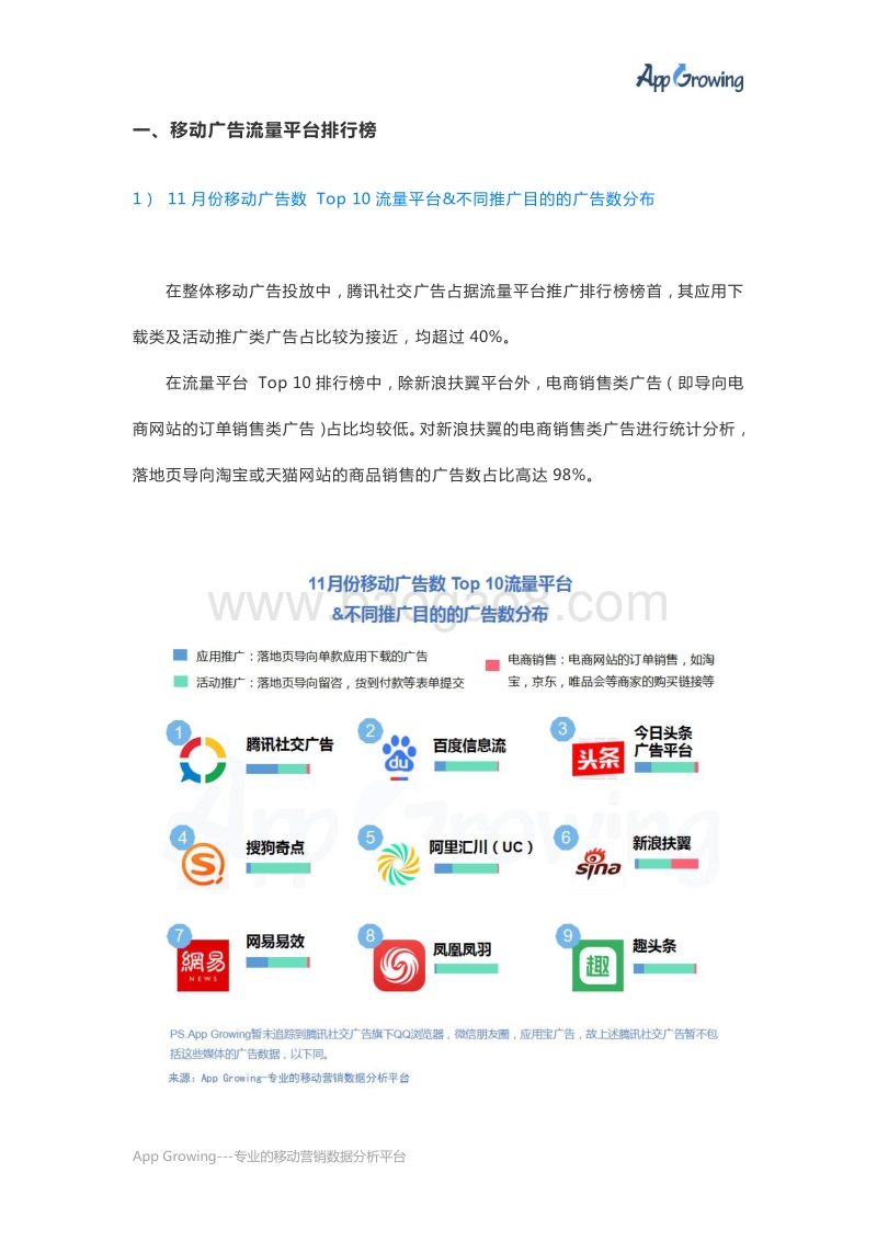2018年11月各大移动广告平台推广趋势洞察.pdf_第2页
