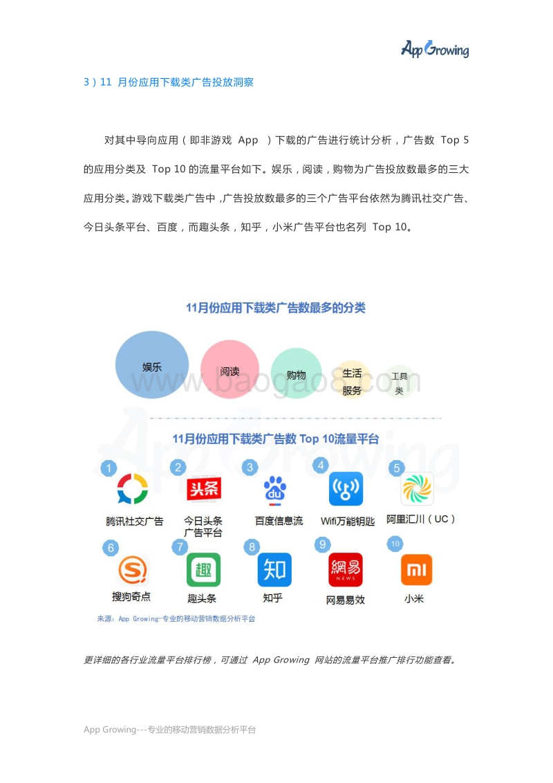 2018年11月各大移动广告平台推广趋势洞察.pdf_第4页