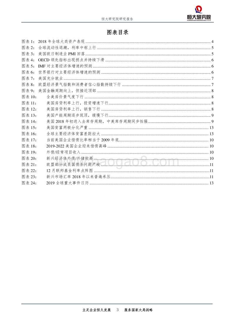 2019年世界经济展望：全球经济见顶回落，贸易战重塑全球.pdf_第3页