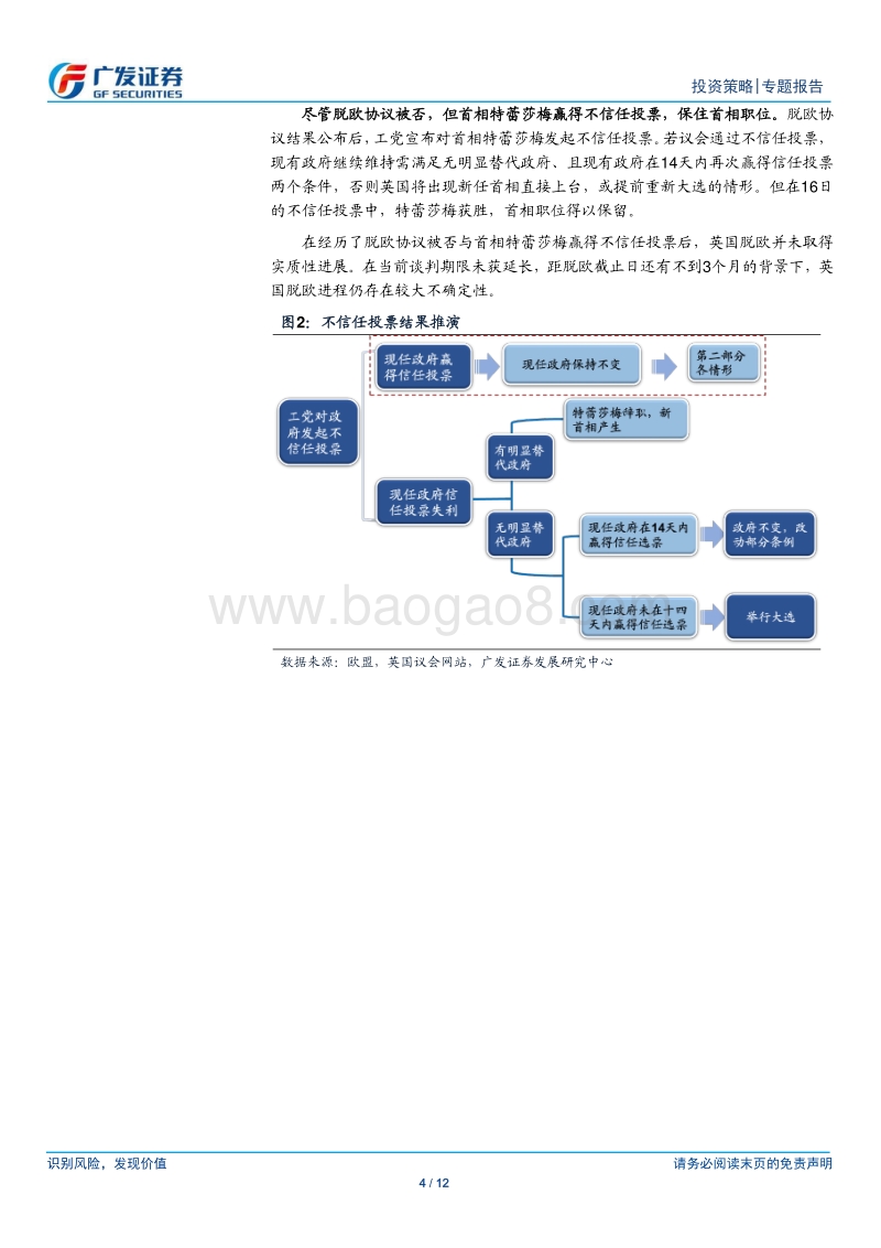 英国脱欧专题：议会投票后，脱欧走向及对港股影响.pdf_第4页