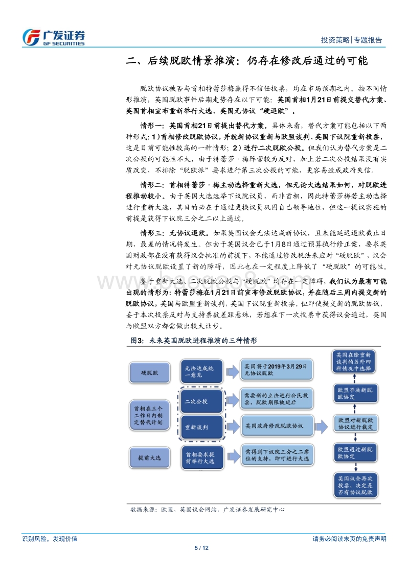 英国脱欧专题：议会投票后，脱欧走向及对港股影响.pdf_第5页