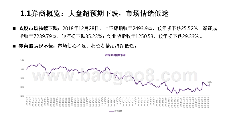2019年非银行业资本市场投资策略分析报告.pptx_第3页