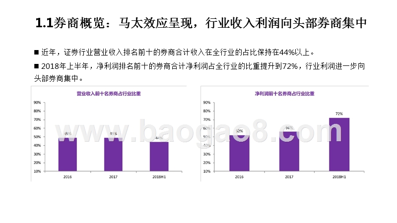 2019年非银行业资本市场投资策略分析报告.pptx_第5页