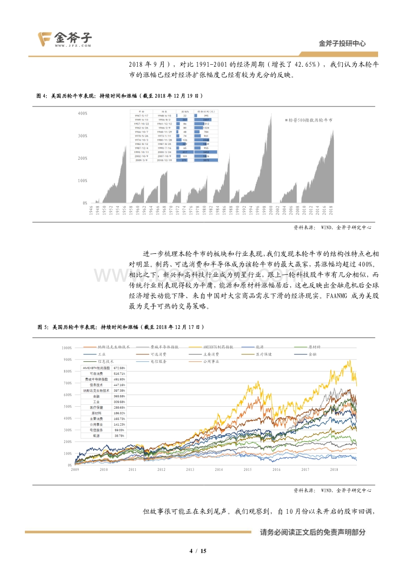 2019年海外股市投资策略：波动不息，大浪淘沙.pdf_第4页