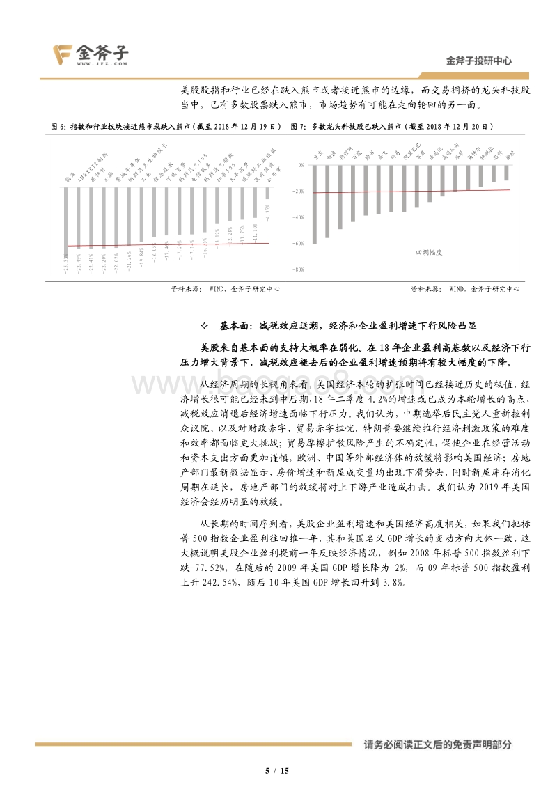 2019年海外股市投资策略：波动不息，大浪淘沙.pdf_第5页