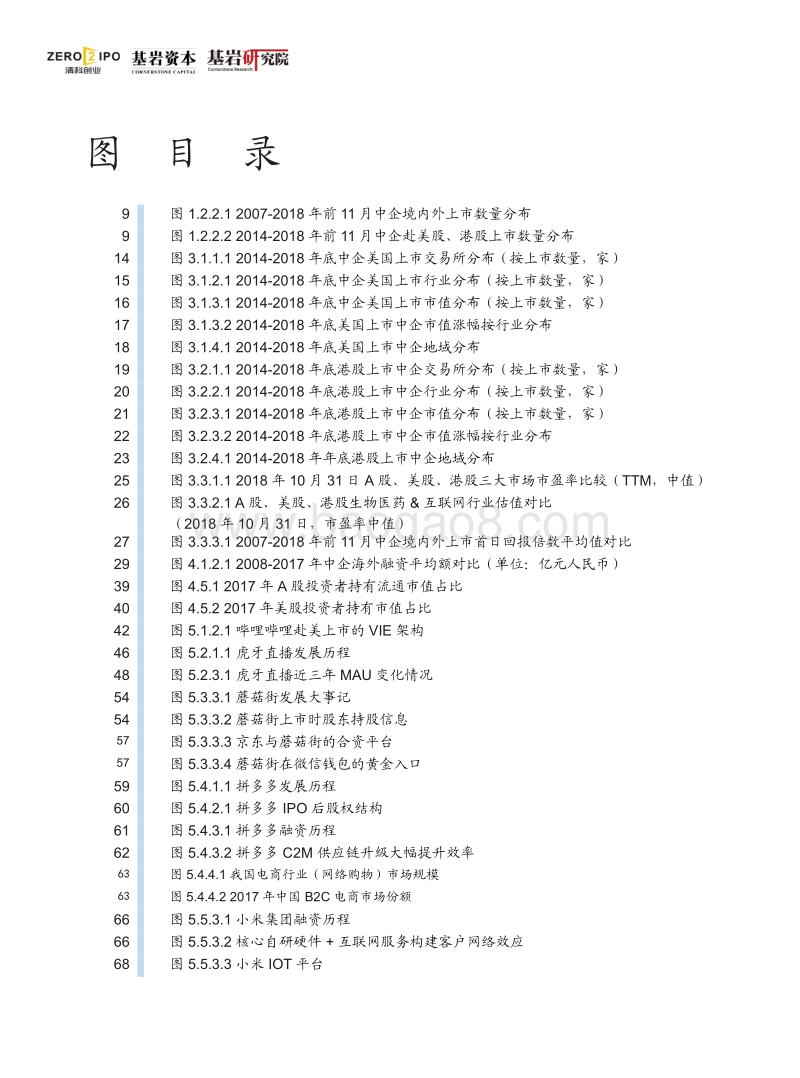 2018年全球中概股市场研究报告.pdf_第5页