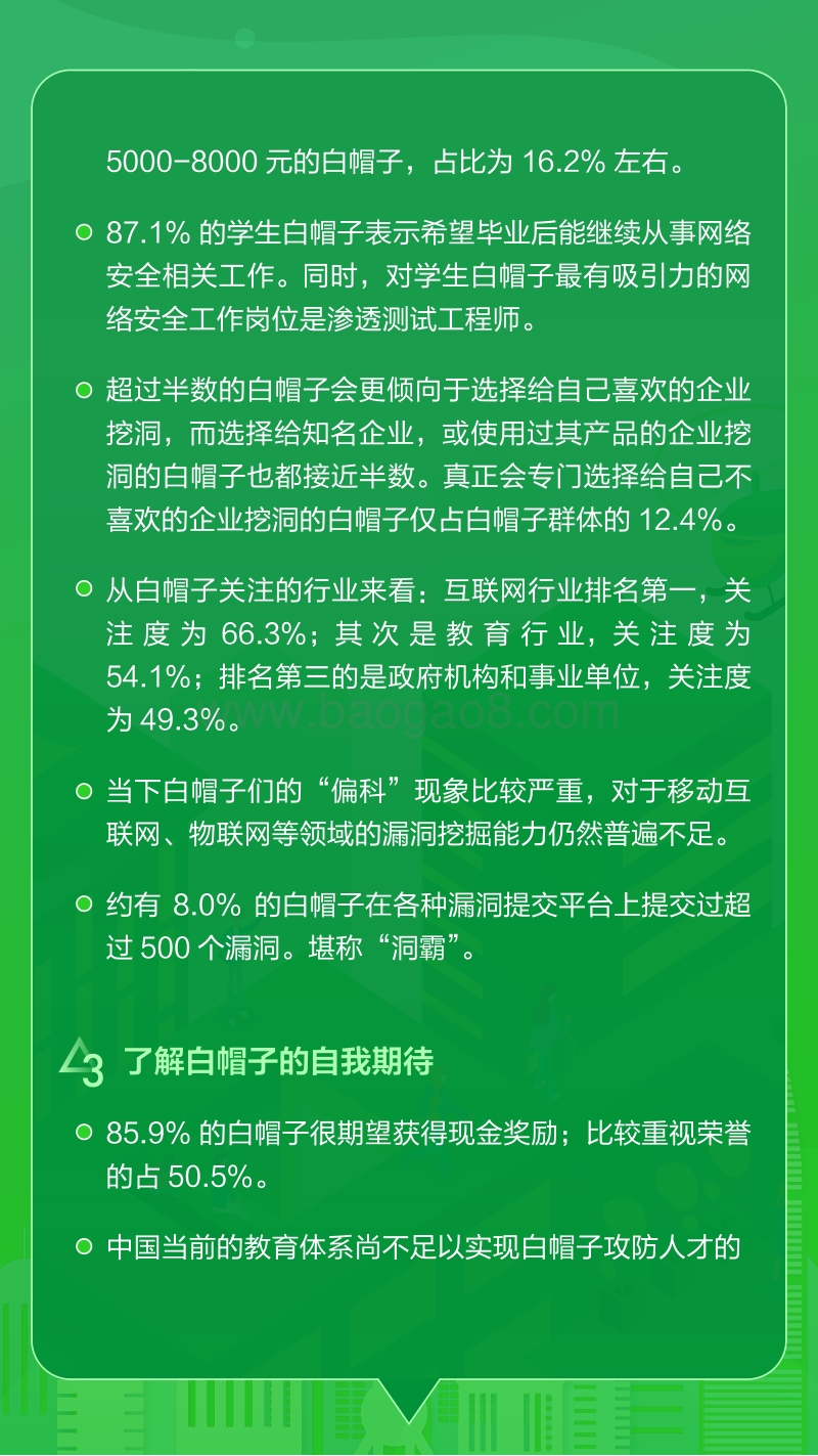 2018中国白帽人才调查报告.pdf_第4页