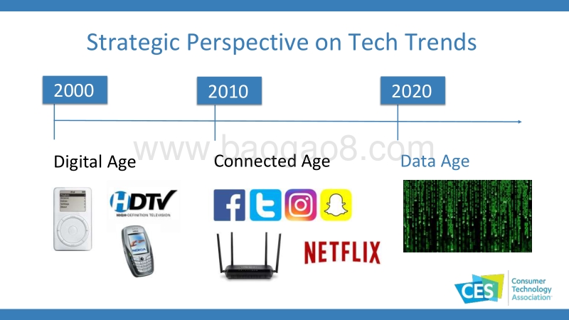 CES：2019年科技趋势报告.pdf_第2页