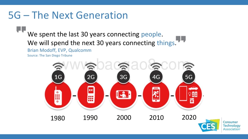 CES：2019年科技趋势报告.pdf_第5页