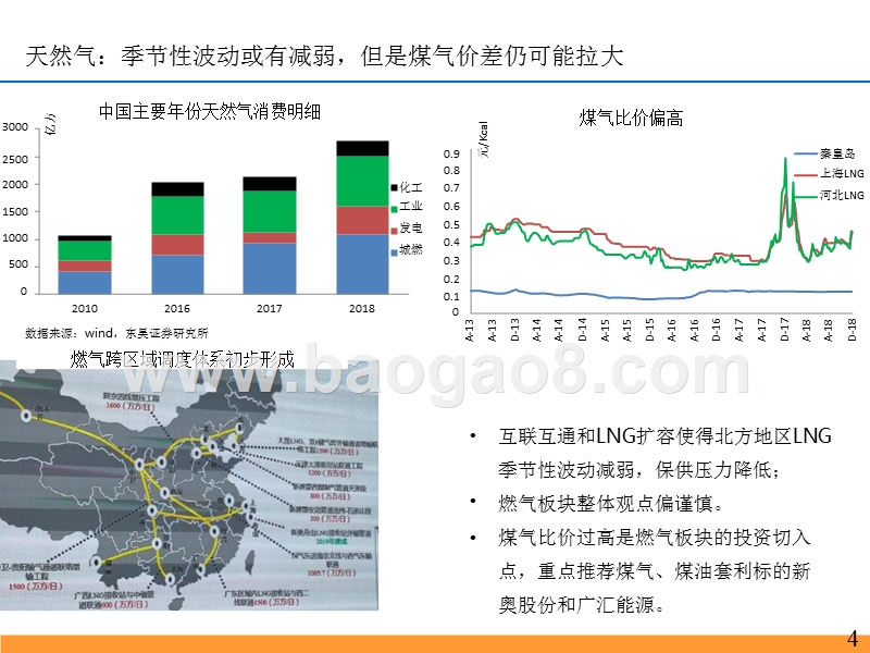石油化工行业2019年发展分析报告.pptx_第4页