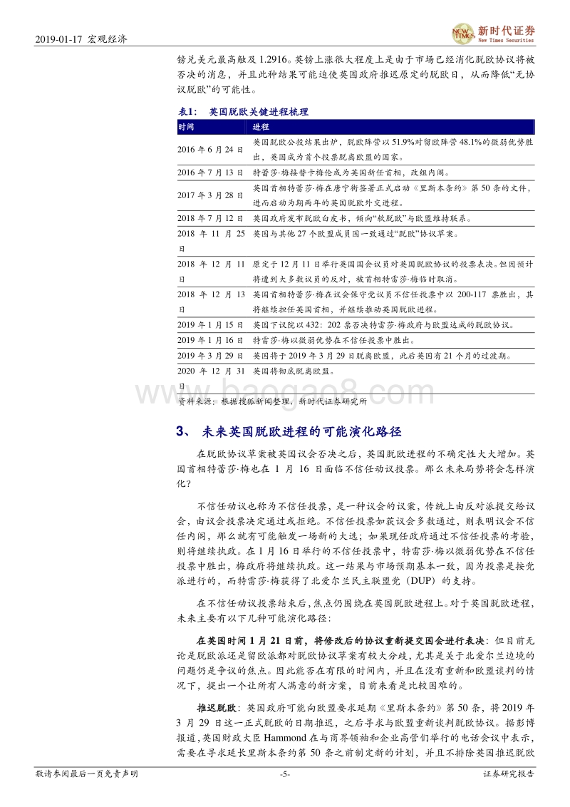 英国脱欧何去何从？.pdf_第5页