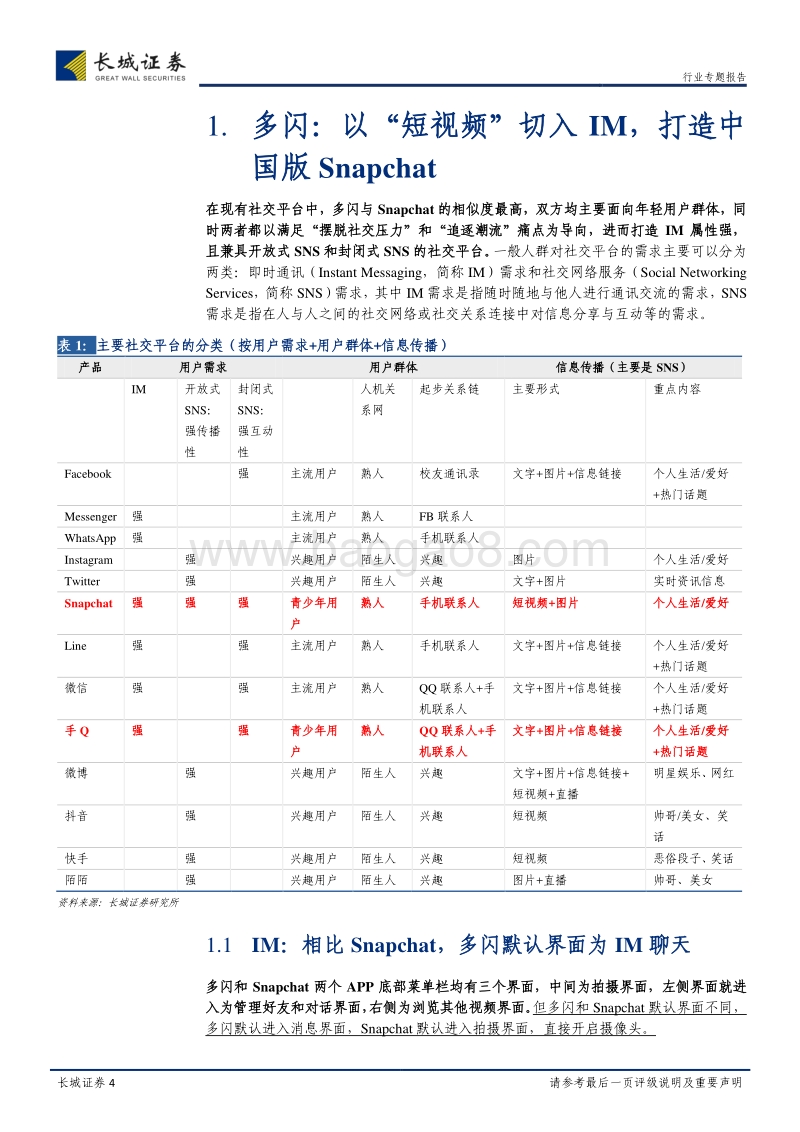 多闪：以“视频短信随拍”为卖点，打造中国“Z世代”的Snapchat.pdf_第4页