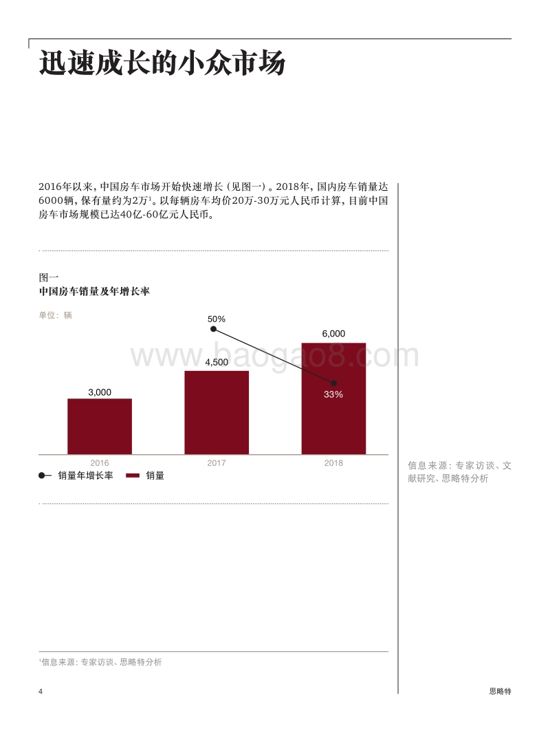 中国房车：蓄势待发的小众市场.pdf_第4页